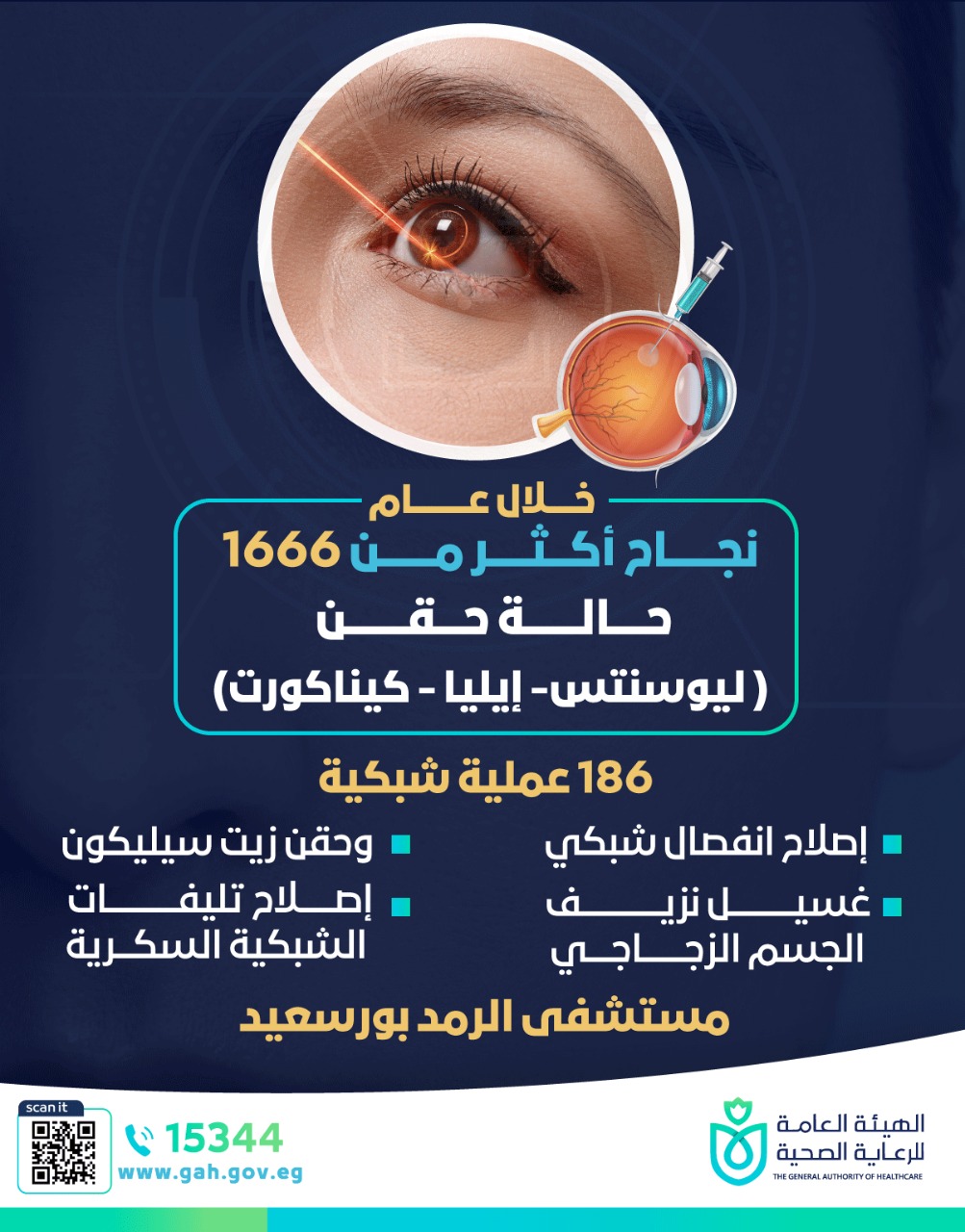 انفصال الشبكية خطر قد يتسبب بفقدان البصر كليًا إذا لم يتم معالجته بالسرعة الممكنة، لأن شبكية العين هي المسؤولة عن إرسال إشارات الرؤية عبر العصب البصري للمخ لترجمتها للصورة التي نراها.)